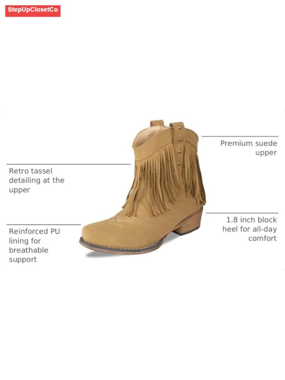 Women's Suede Fringe Western Mid Calf Cowgirl Boots Chunky Block Heel Pull-On - Picture 2 of 6